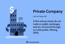 private equity CRM